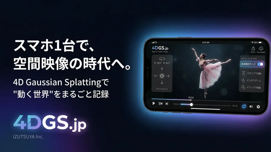 Illustration av 4DGS.jp, spelare för rumslig video